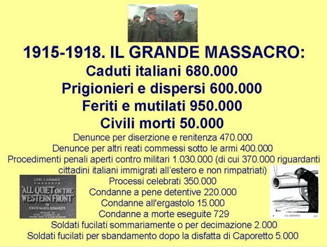 1915_1918 grande massacro