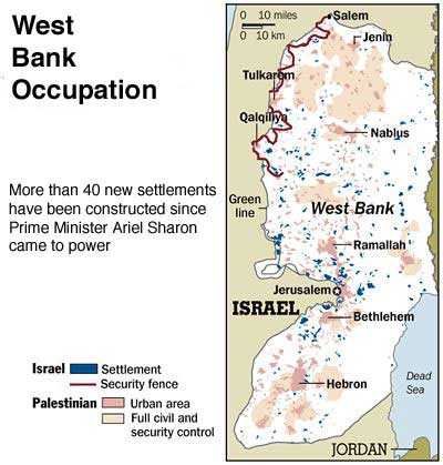 West Bank