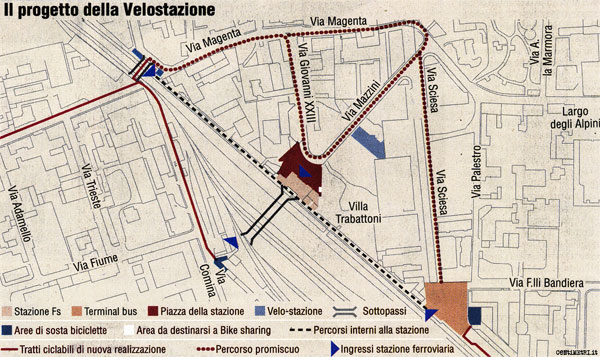 Velostazione