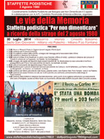 Staffetta Le vie della Memoria