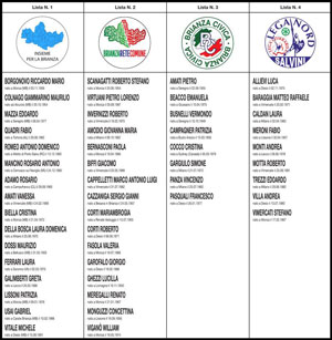 Liste presentate alla Provincia di Monza
